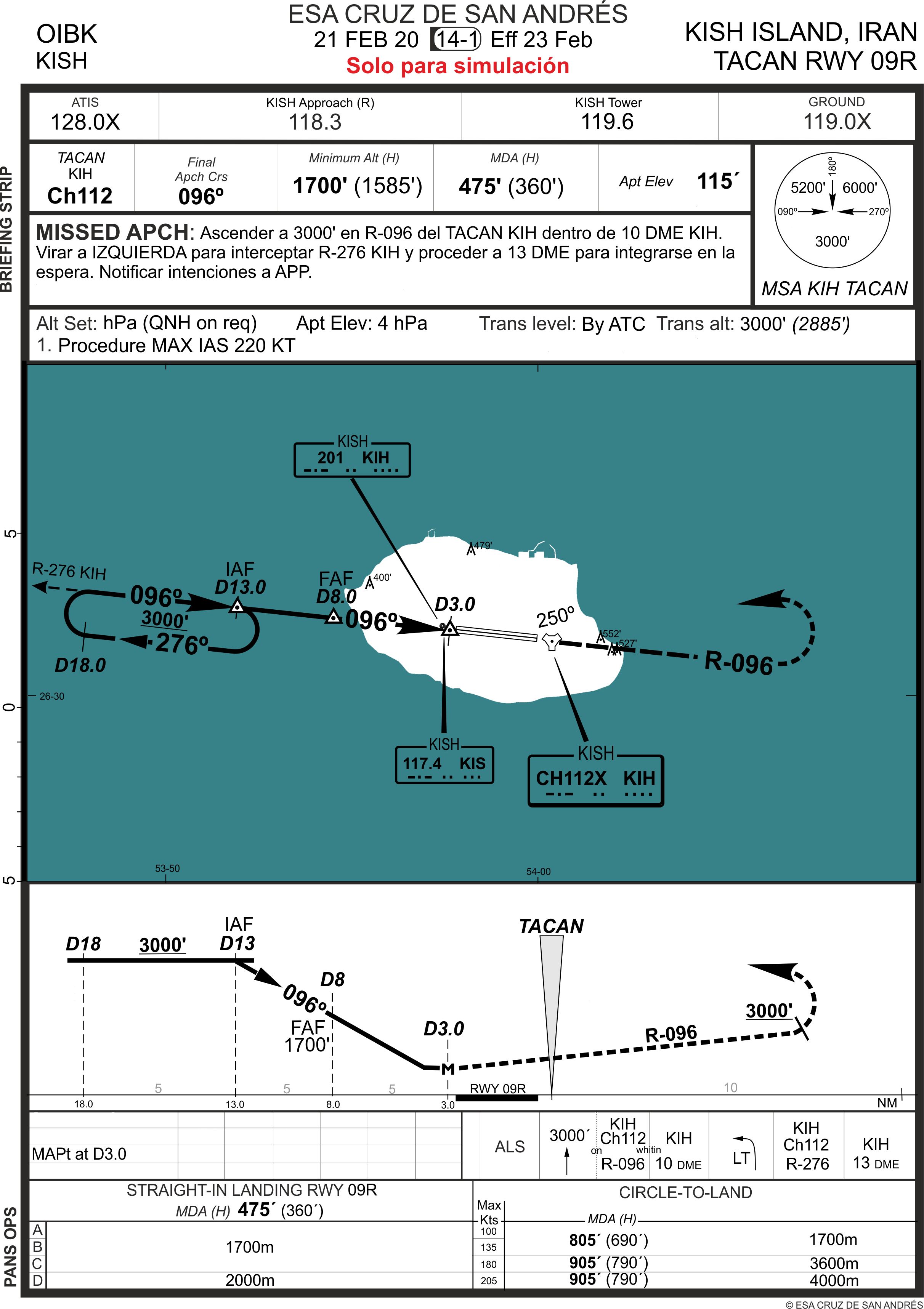 Eu0aL3A approach.png