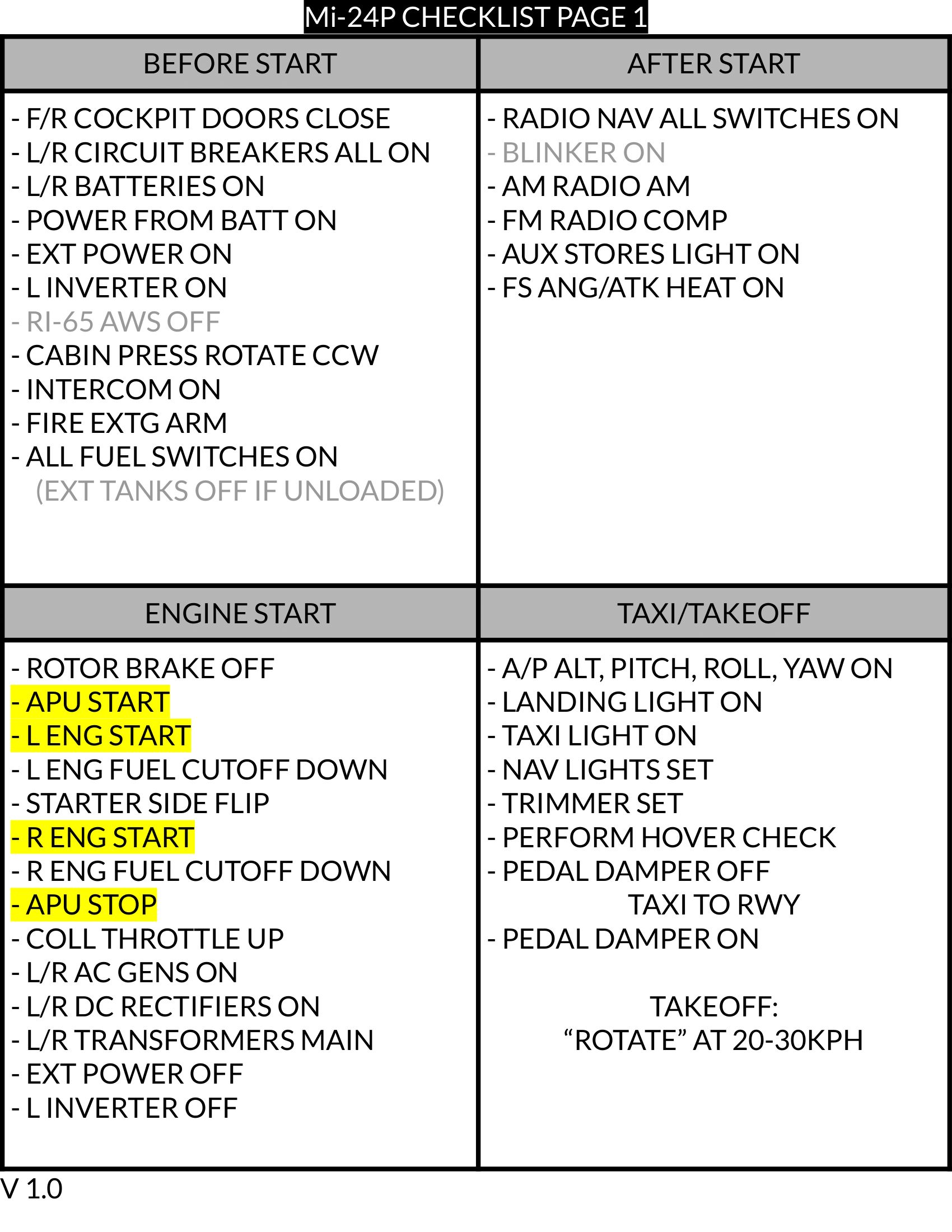 Mi-24P Enhanced Checklist v1.0-1.png