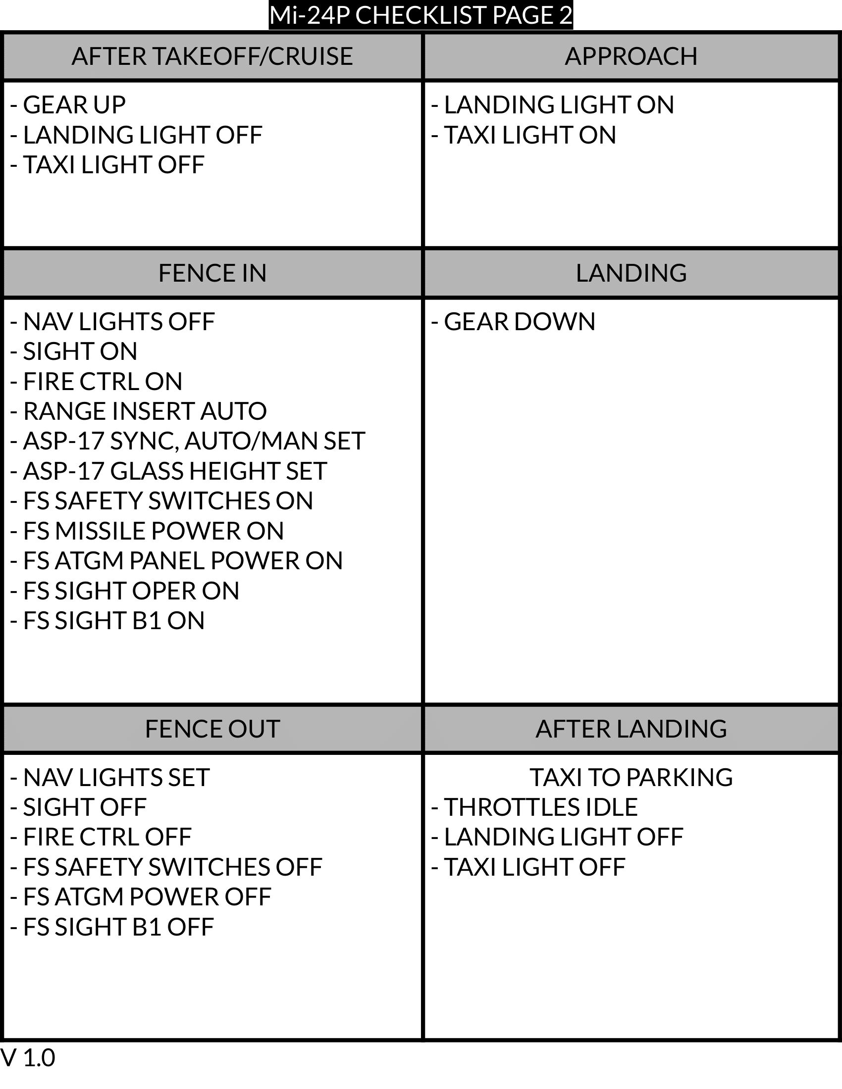 Mi-24P Enhanced Checklist v1.0-2.png