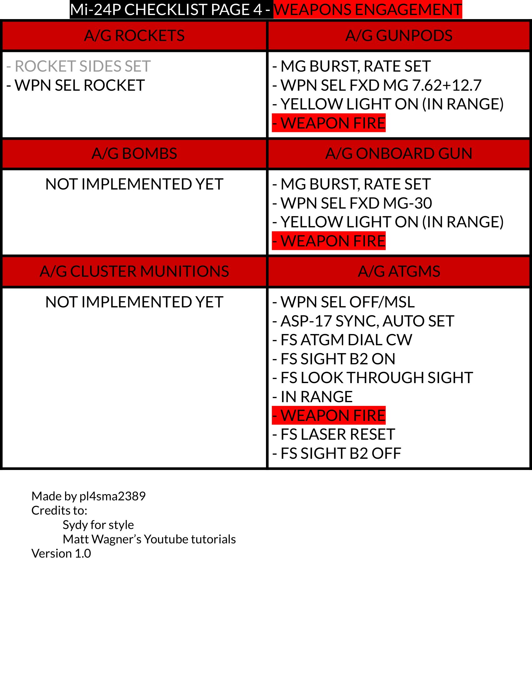 Mi-24P Enhanced Checklist v1.0-4.png