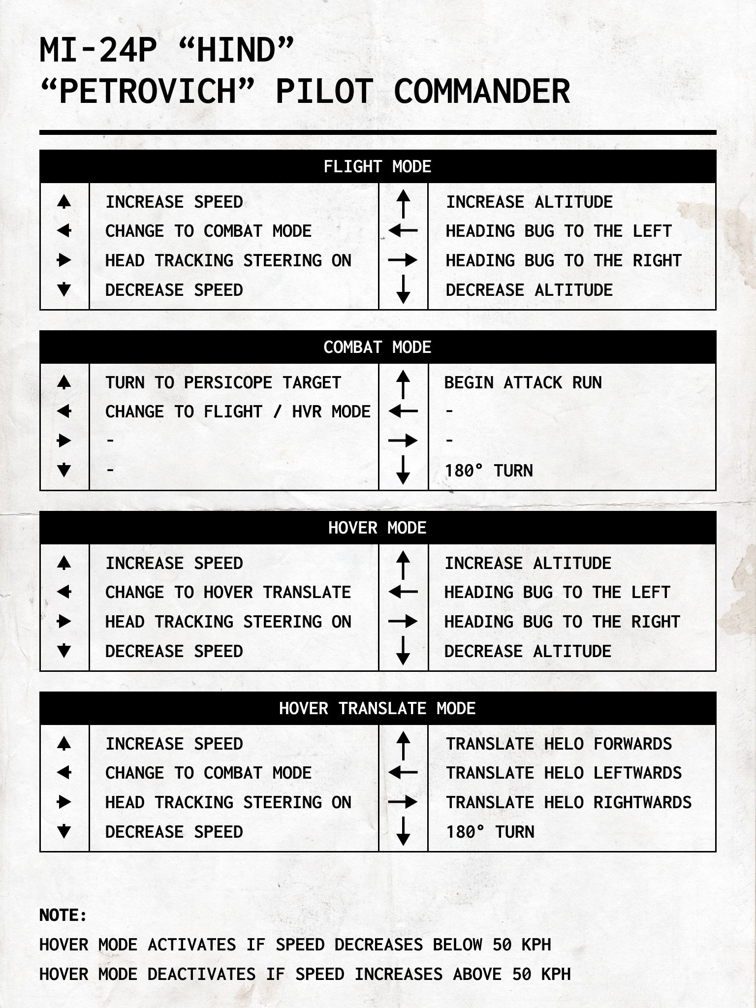 Mi-24P Petrovich Pilot Commander.jpg