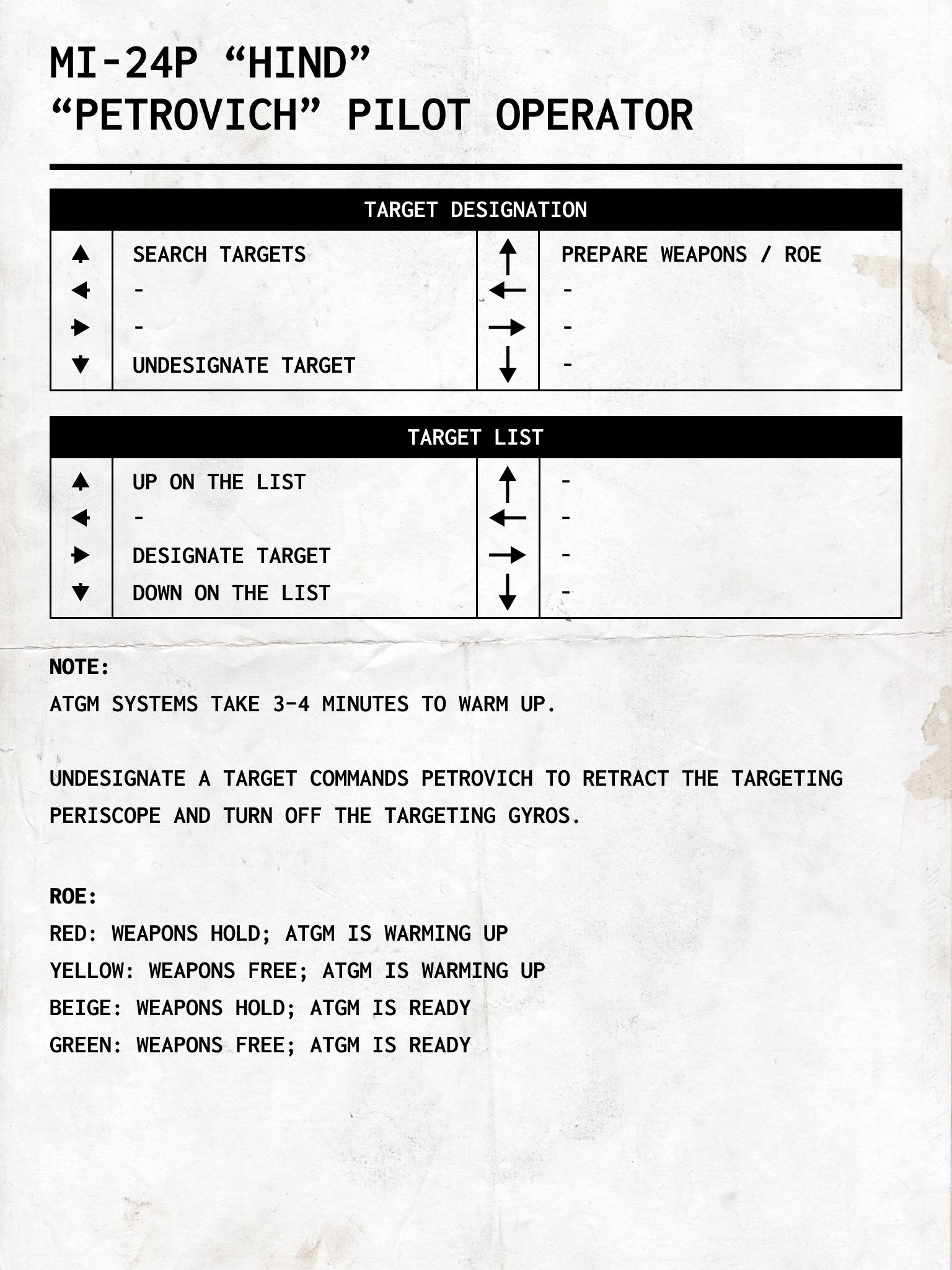 Mi-24P Petrovich Pilot Operator.jpg