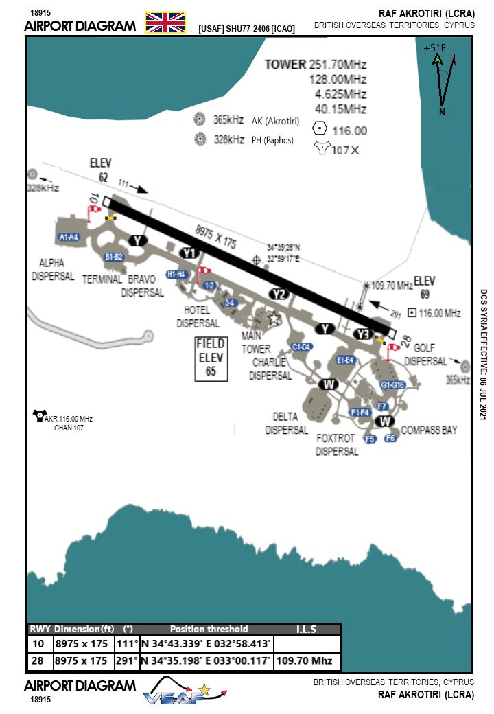 Akrotiri Airport modif.png