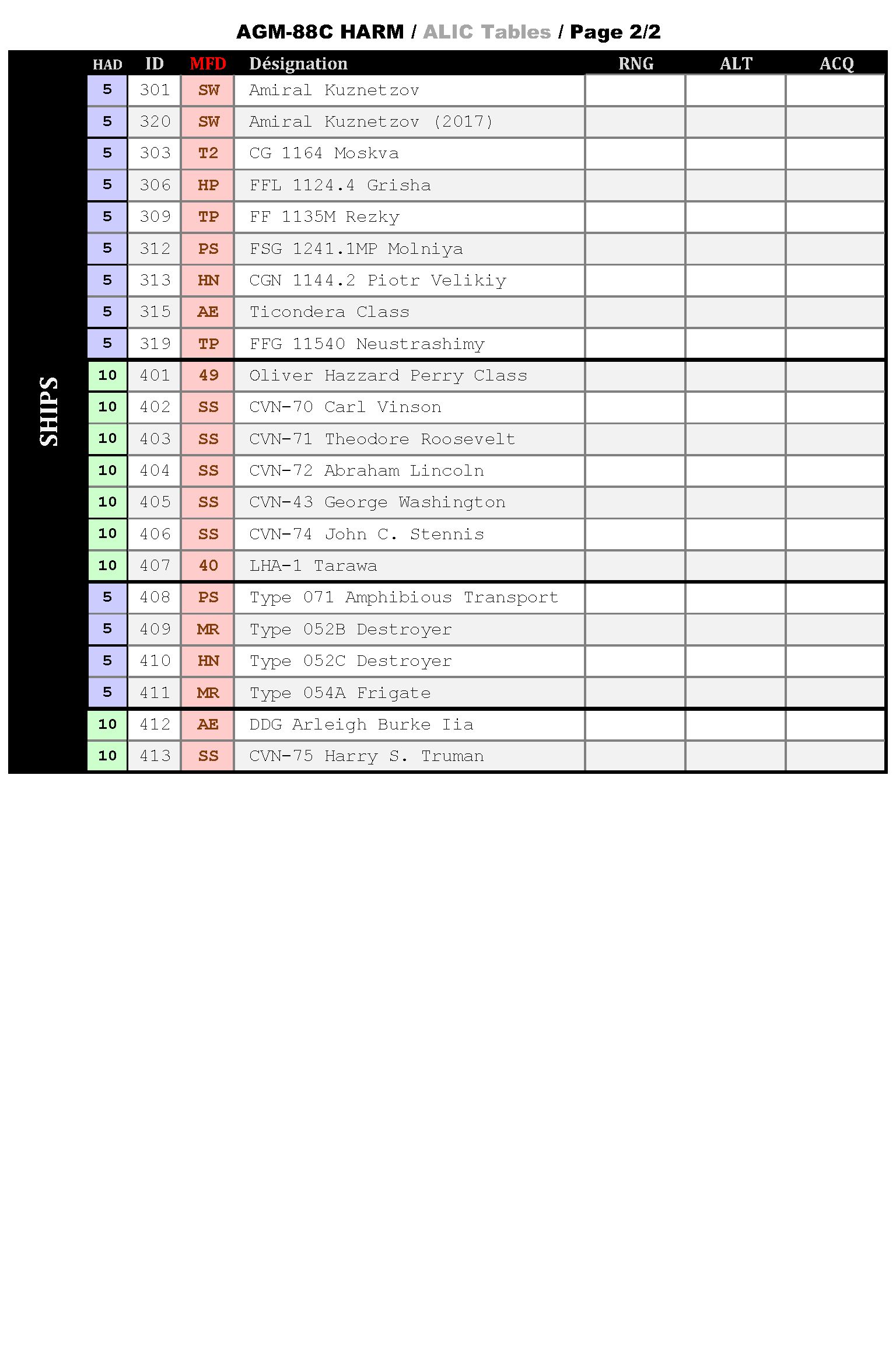 050_HARM_Planchettes F16 -2_Page_2.png